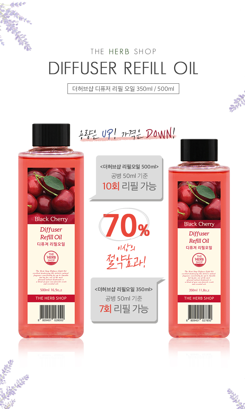 기존 리필오일 200ml 기준의 가격이 2만원인데 그해 비해 약45퍼센트 절약 효과가 있으며 천연곡물을 사용한 순한에탄올로
안전하게 넉넉한 용량으로 사용할수 있다는 내용의 이미지