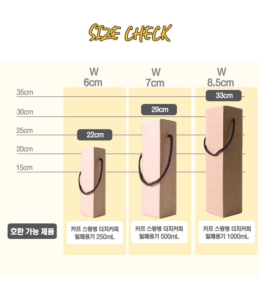 250ml / 500ml / 1,000ml 3종의  종이상자 종류가 진열되어 있으며 사이즈, 용량이 표시된 이미지로 각종 원액이나 
더치커피 밀폐용기를 담을수 있는 크라프트 상자의 이미지