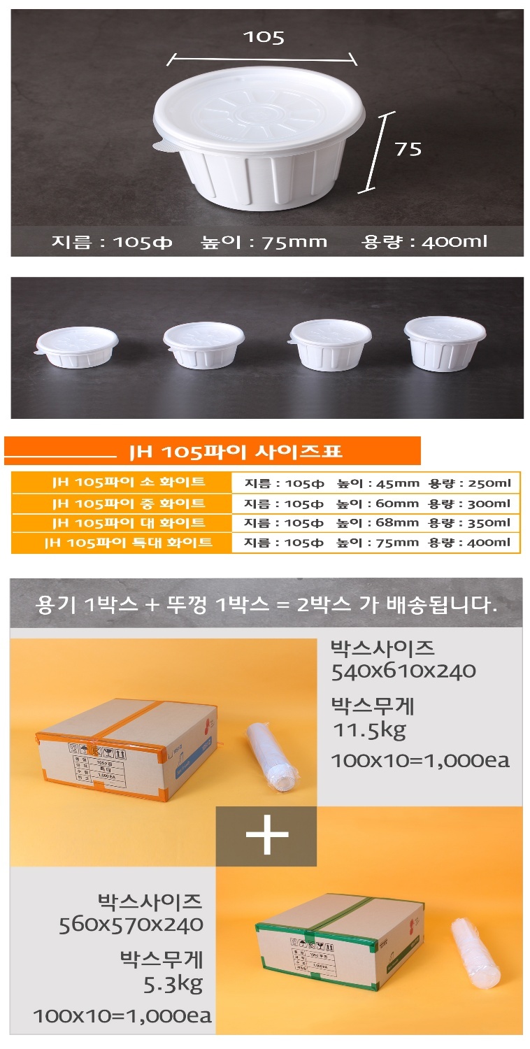 배송되는 포장용기 박스의 사이즈와 중량을 확인이미지와 배송은 몸통 1박스+뚜껑 1박스 두박스가 배송되며
택배사의 사정에 따라 개별 배송될 수 있다는 내용의 이미지