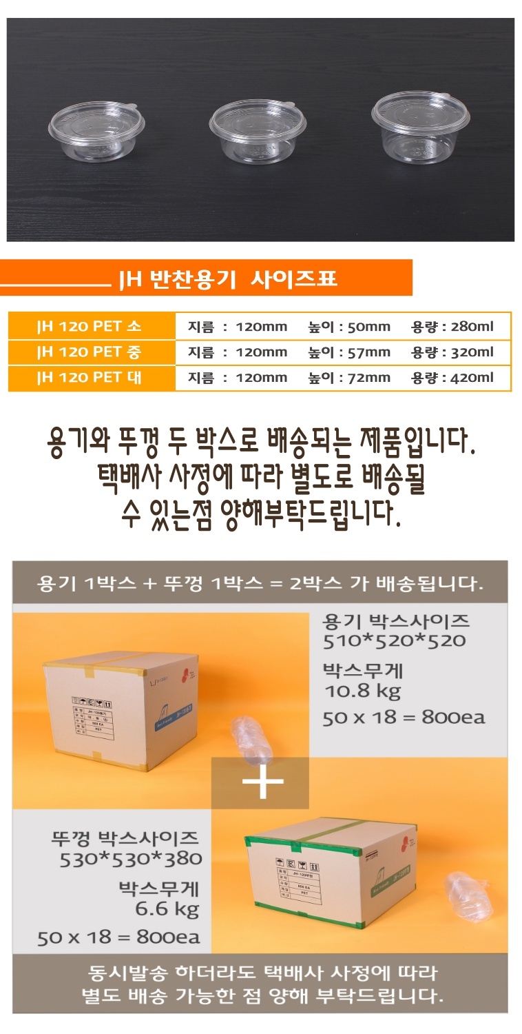 용기 와 뚜껑이 각 1박스로 되어 2박스가 배송 된다는 이미지와 PET 소재의 친환경의 다양한 찬용기가 놓여있는 이미지.