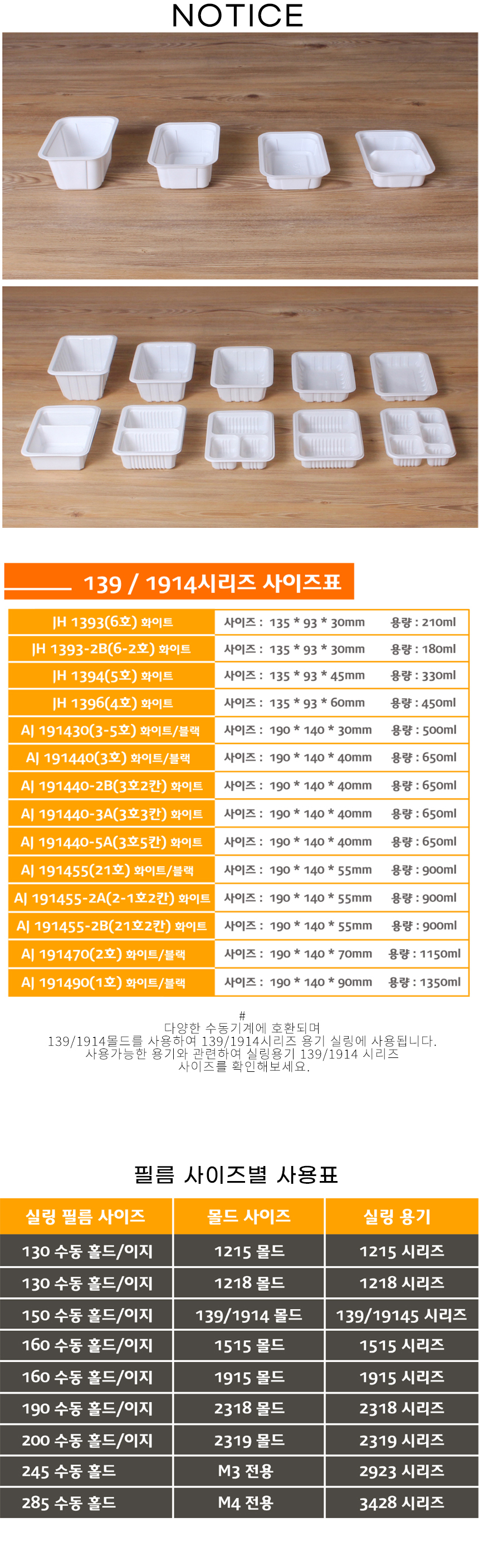 사이즈별로 포장용기가 나란히 놓여있고 상품명 사이즈 용량이 잘 표기된 표가 이며
몰드를 사용 하시어 각종 시리즈 용기 실링에 사용된다는 이미지