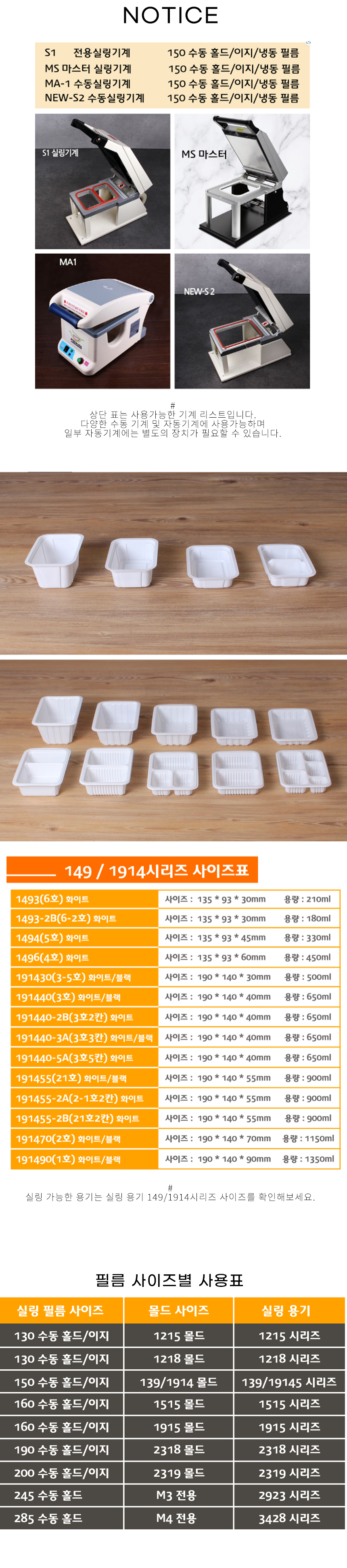 사이즈별로 포장용기가 나란히 놓여있고 상품명 사이즈 용량이 잘 표기된 표가 이며
149 또는1914 시리즈 용기 실링에 사용된다는 이미지