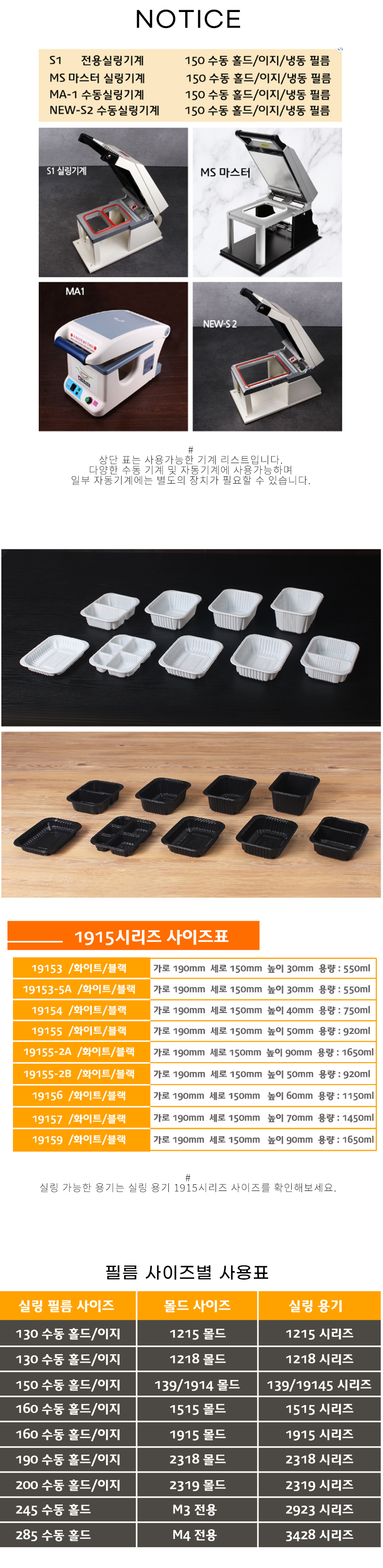 사이즈별로 포장용기가 나란히 놓여있고 상품명 사이즈 용량이 잘 표기된 표가 이며
149 또는1914 시리즈 용기 실링에 사용된다는 이미지