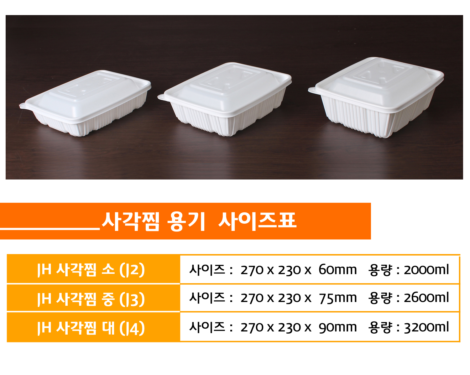 사이즈별로 포장용기가 나란히 놓여있고 상품명 사이즈 용량이 잘 표기된 표가 보인다.