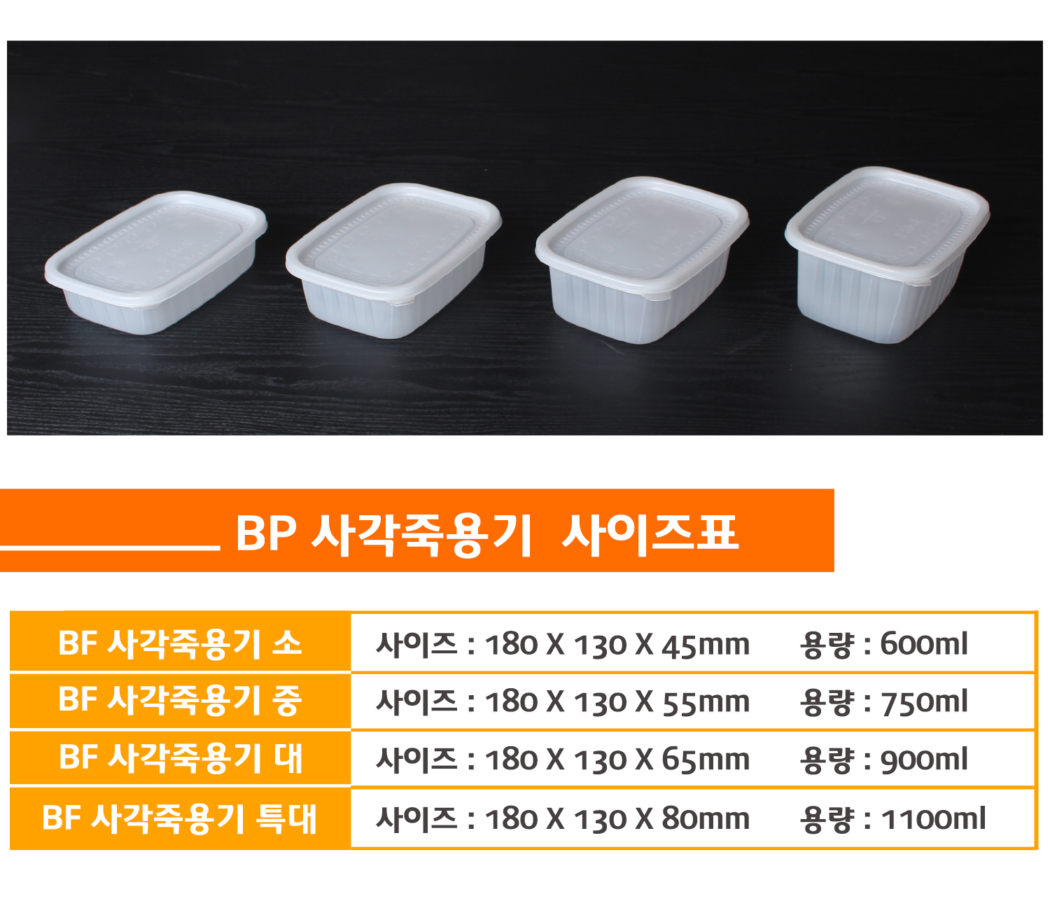 사이즈별로 포장용기가 나란히 놓여있고 상품명 사이즈 용량이 잘 표기된 표가 보인다.