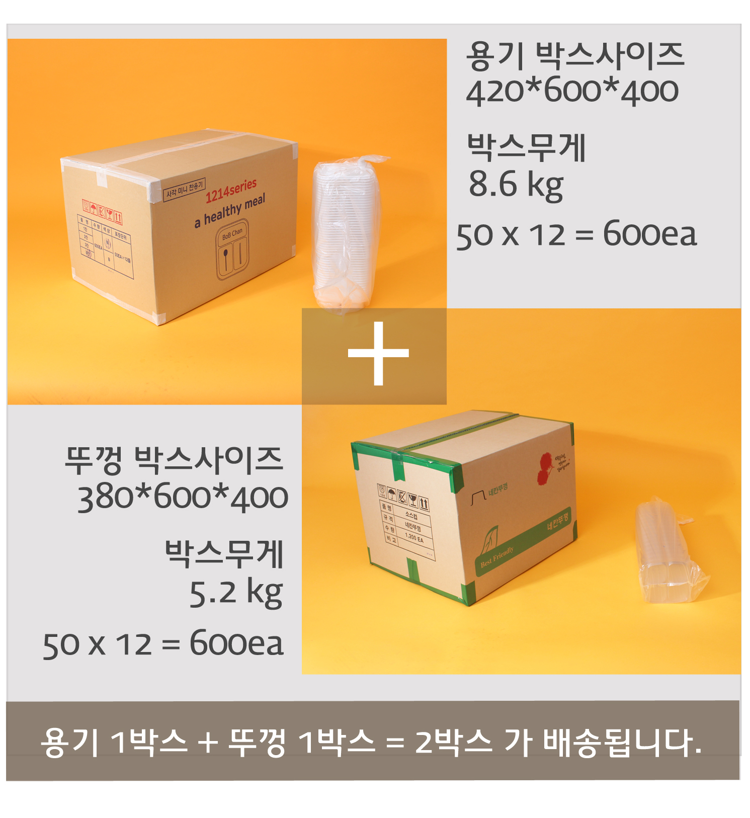 배송되는 박스의 사이즈와 무게가 표기된 이미지가 있고 몸통과 뚜껑이 각각1박스씩 총 두박스가 배송되다는 설명과
배송기간 및 방법에 대한 안내 이미지가 보인다.
