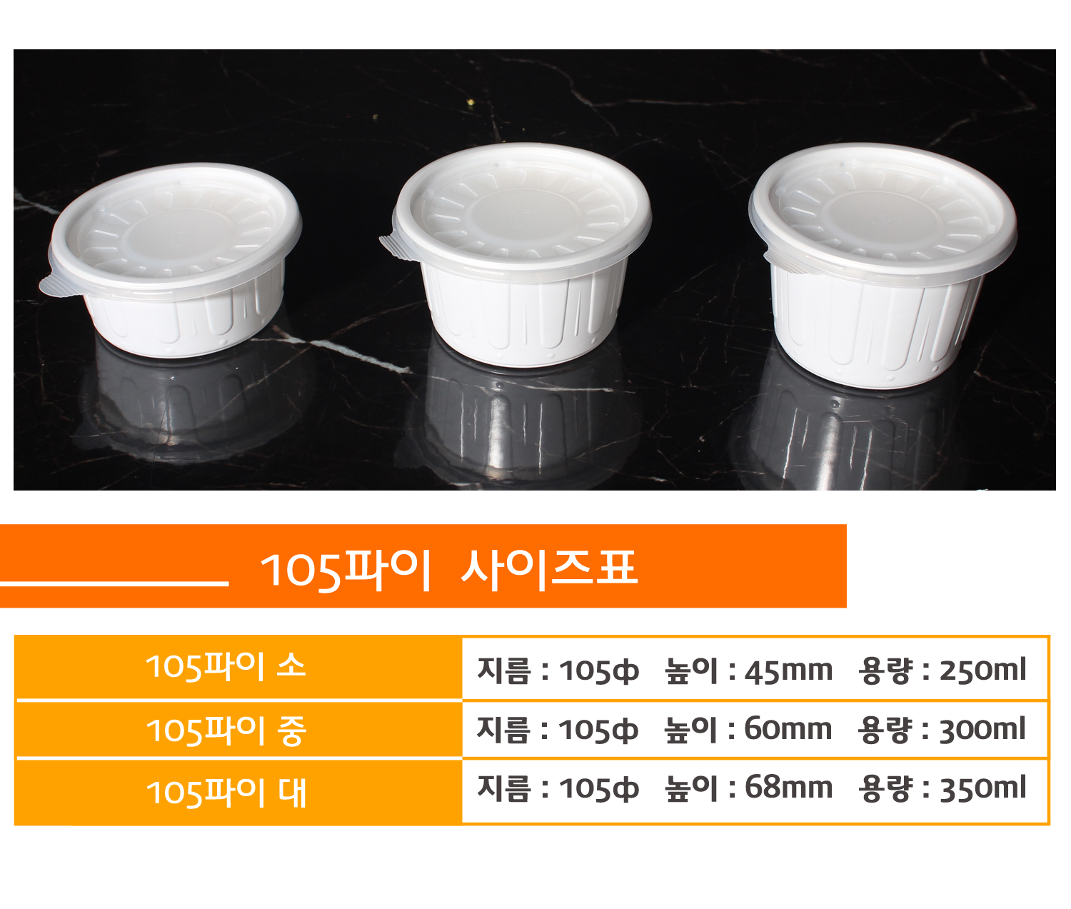 사이즈별로 포장용기가 나란히 놓여있고 상품명 사이즈 용량이 잘 표기된 표가 보인다.