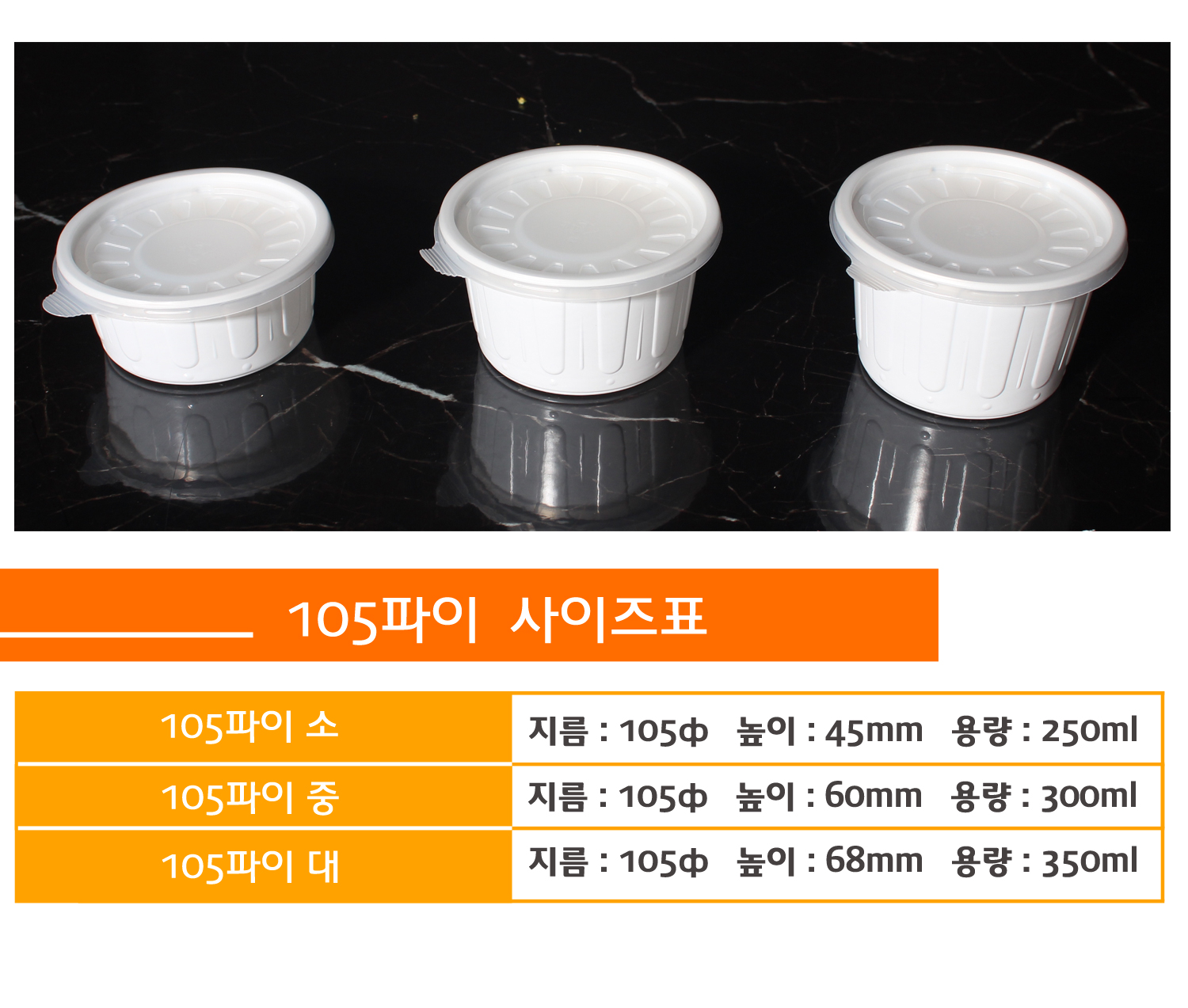 사이즈별로 포장용기가 나란히 놓여있고 상품명 사이즈 용량이 잘 표기된 표가 보인다.