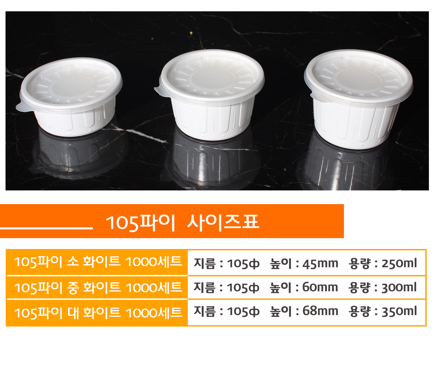 사이즈별로 포장용기가 나란히 놓여있고 상품명 사이즈 용량이 잘 표기된 표가 보인다.