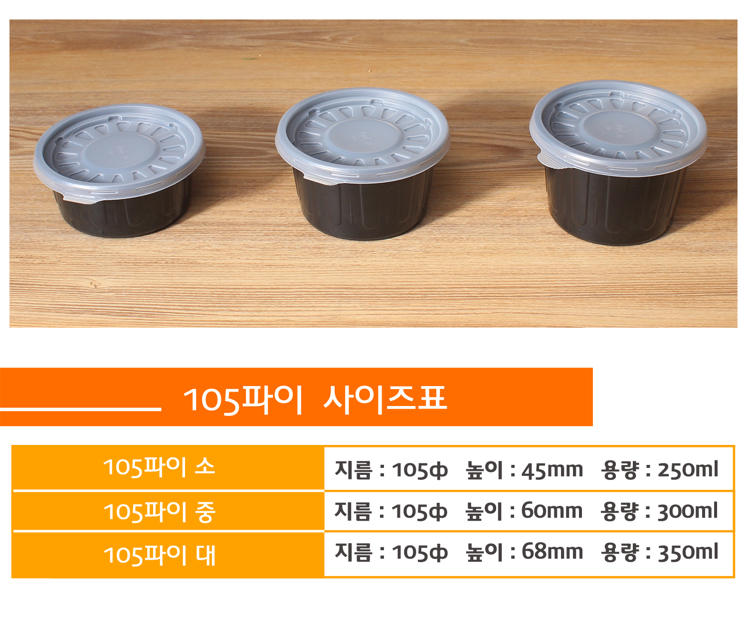 사이즈별로 포장용기가 나란히 놓여있고 상품명 사이즈 용량이 잘 표기된 표가 보인다.