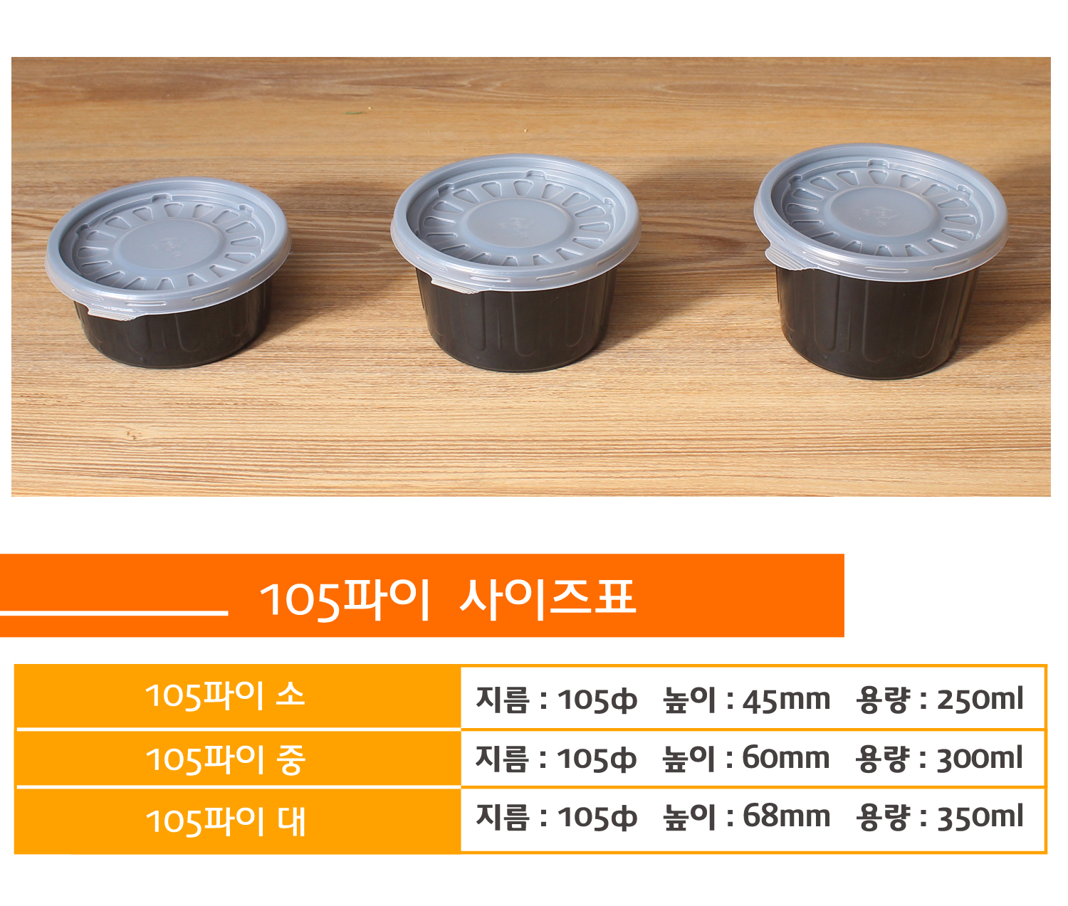 사이즈별로 포장용기가 나란히 놓여있고 상품명 사이즈 용량이 잘 표기된 표가 보인다.