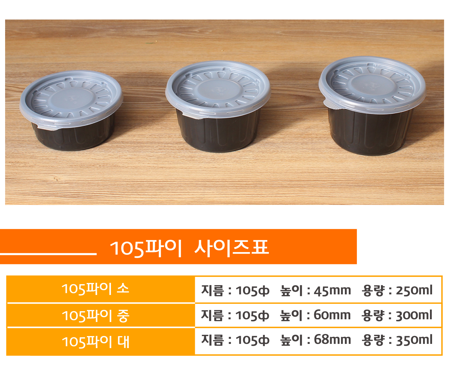 사이즈별로 포장용기가 나란히 놓여있고 상품명 사이즈 용량이 잘 표기된 표가 보인다.