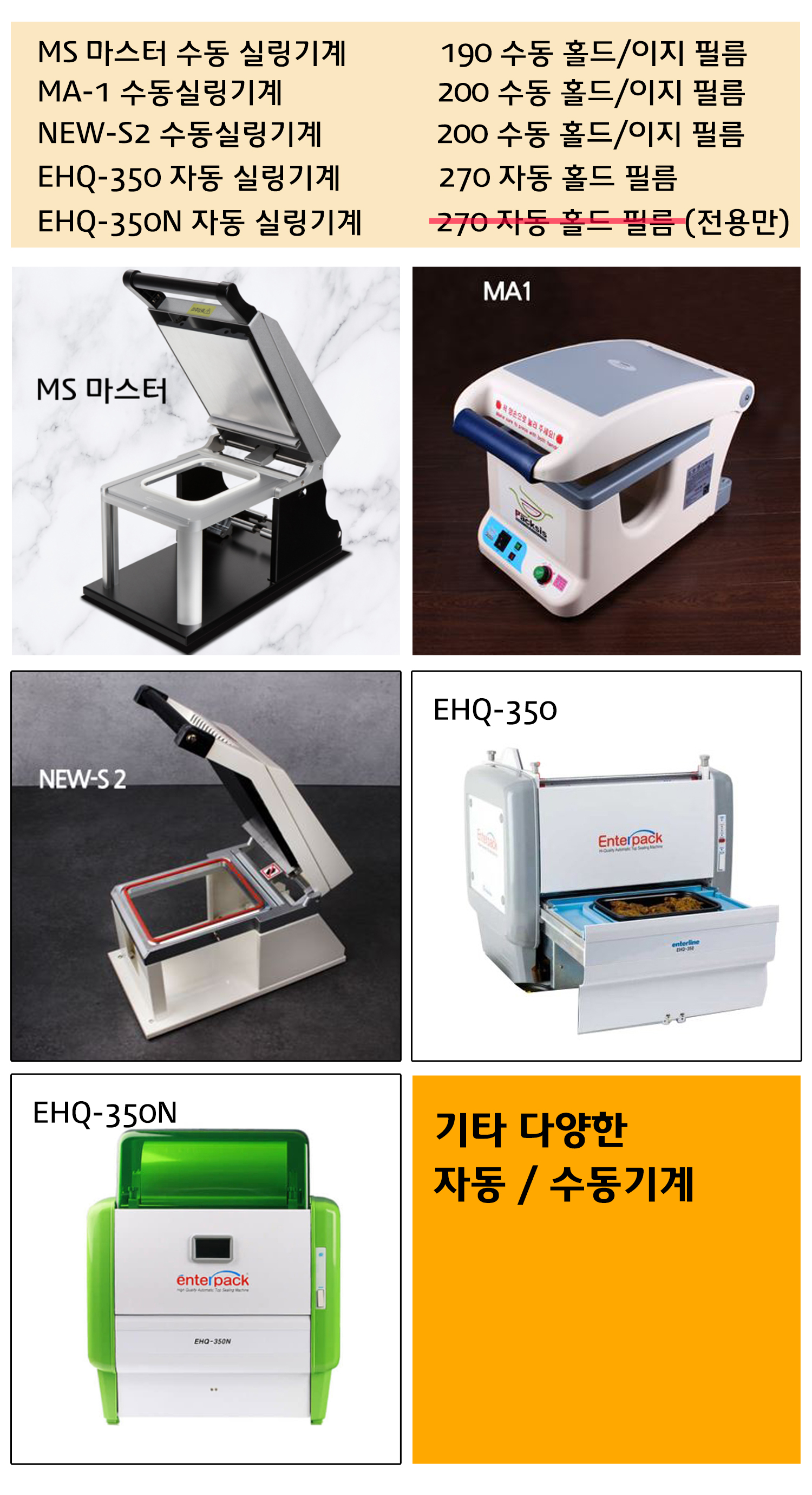 실링용기의 사용 가능한 실링기계의 종류가 잘 정돈되어있는 이미지가 보이고 
실링기계와 실링필름 사이즈가 잘 표기된 표가 보인다.