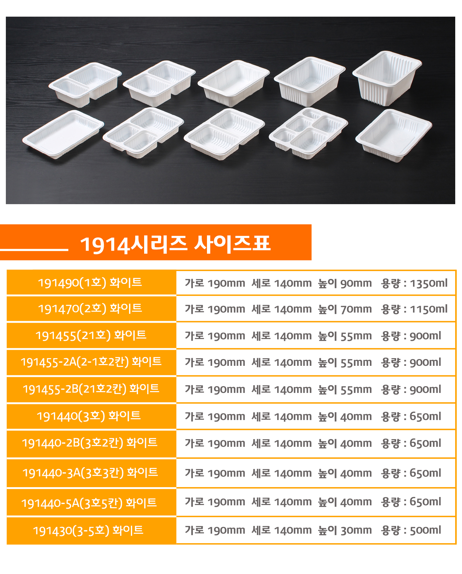 사이즈별로 1914 시리즈 포장용기가 나란히 놓여있고 상품명 사이즈 용량이 잘 표기된 표가 보인다.