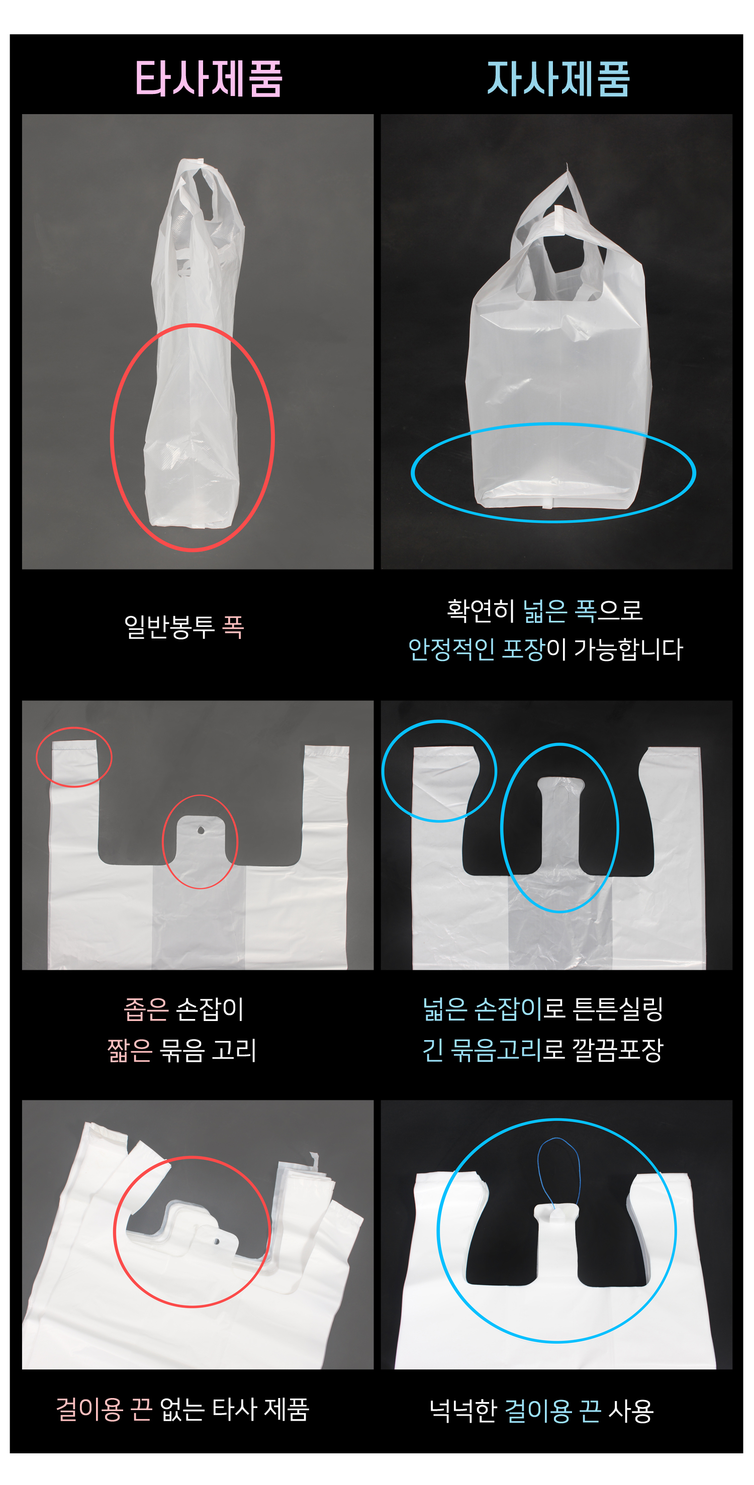 일반봉투와 좋은 봉투의 차이점을 설명하는 이미지로 확연히 넓은폭과  길어진 묶음고리로 깔끔한 포장이 가능하며 타사에 없는 넉넉한 걸이용 끈을 사용하였습니다.
