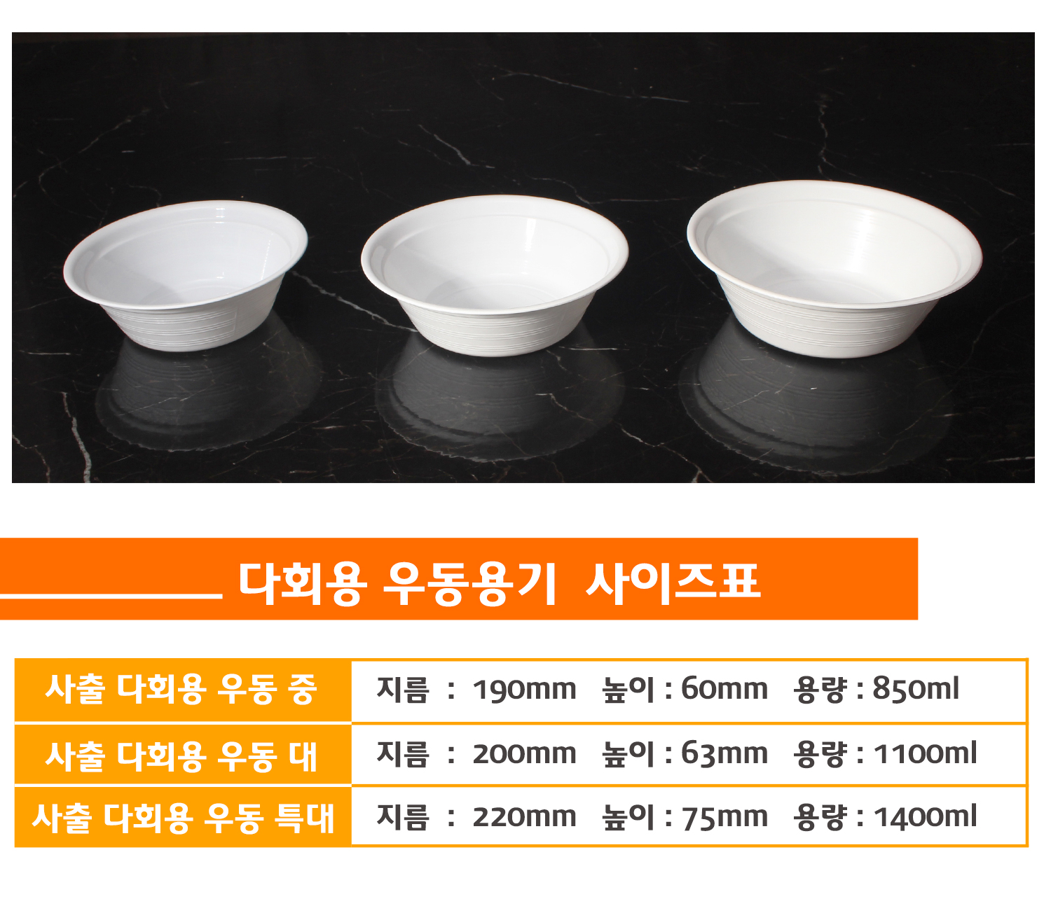 사이즈별로 포장용기가 나란히 놓여있고 상품명 사이즈 용량이 잘 표기된 표가 있는 이미지로 주문시 정확한 사이즈 확인 후 구매 바랍니다.