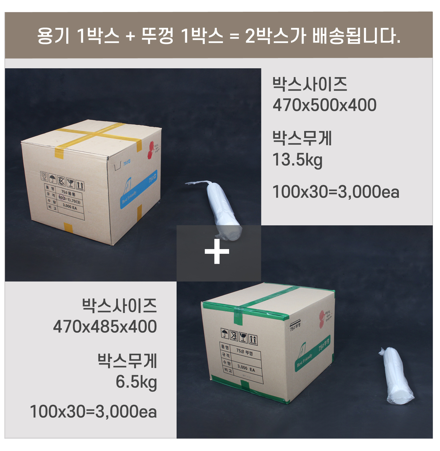 배송되는 박스의 사이즈와 무게가 표기된 이미지가 있고 배송기간 및 방법에 대한 안내 이미지가 보인다.
