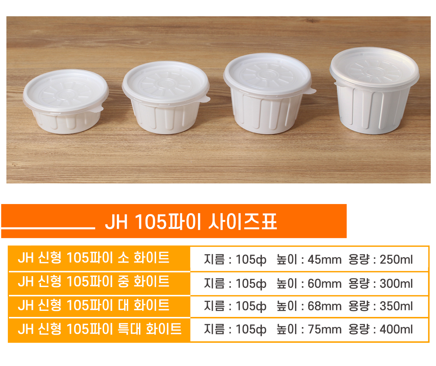 사이즈별로 포장용기가 나란히 놓여있고 상품명 사이즈 용량이 잘 표기된 표가 보인다.