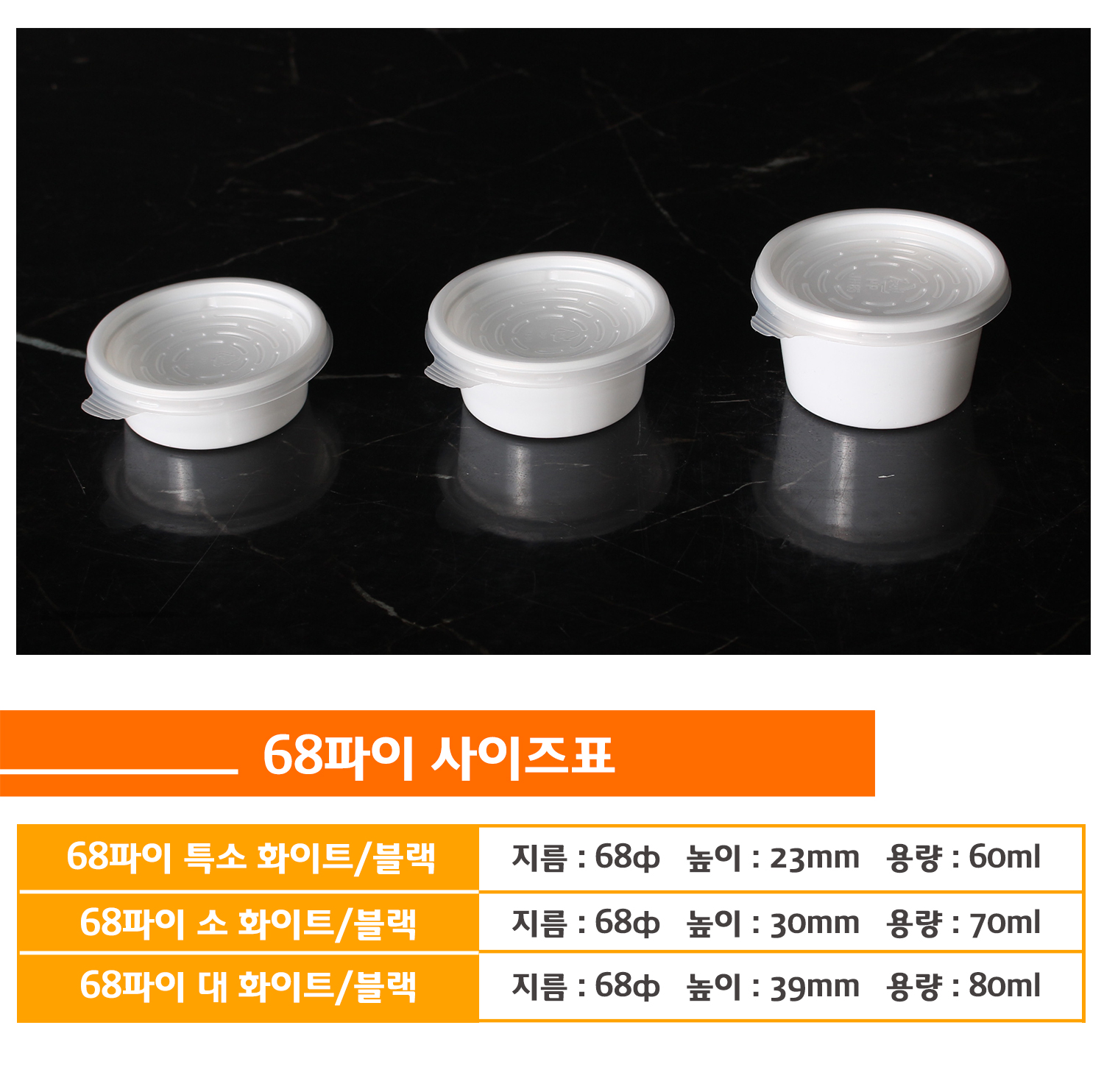 사이즈별로 포장용기가 나란히 놓여있고 상품명 사이즈 용량이 잘 표기된 표가 보인다.