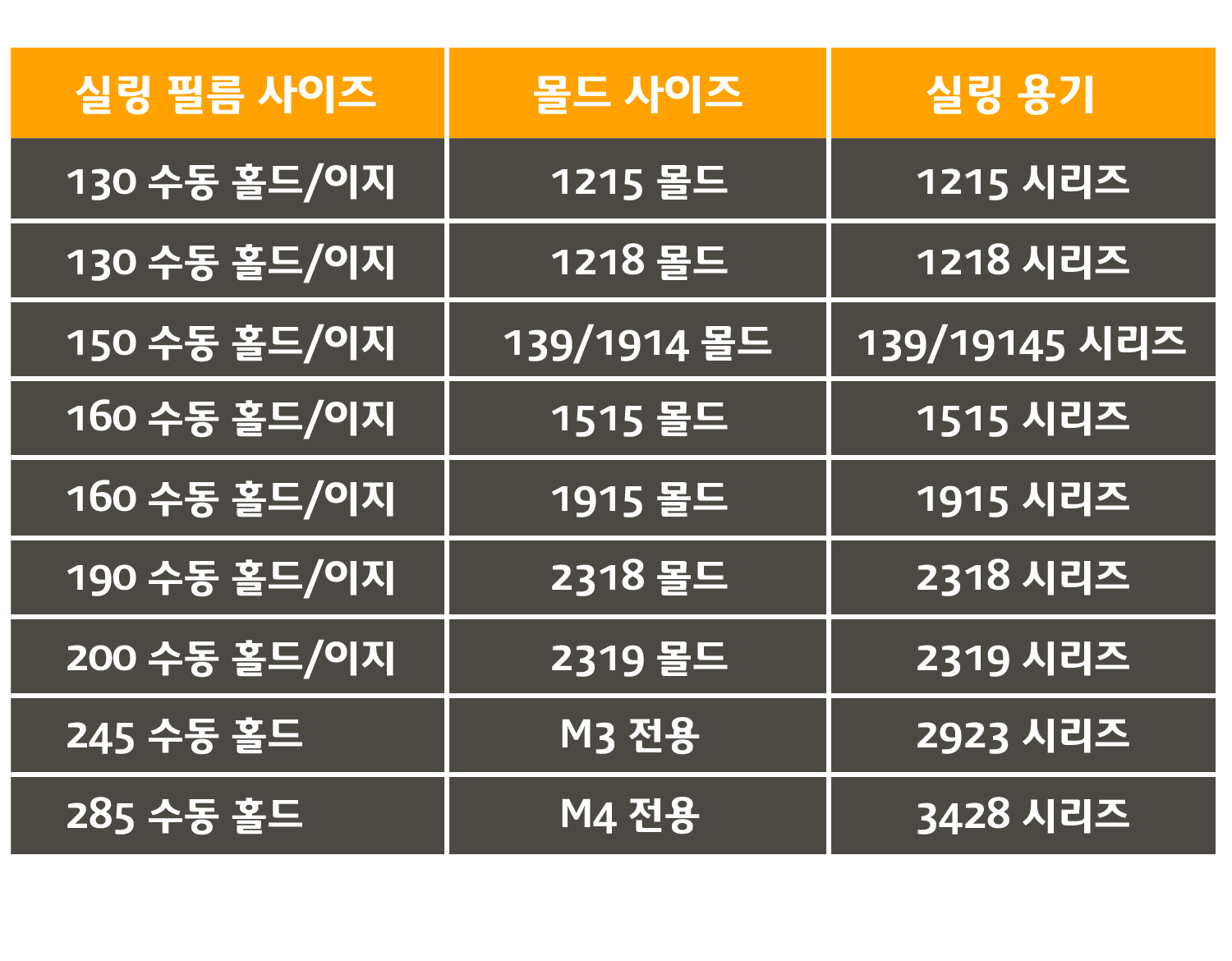 실링실링 이미지